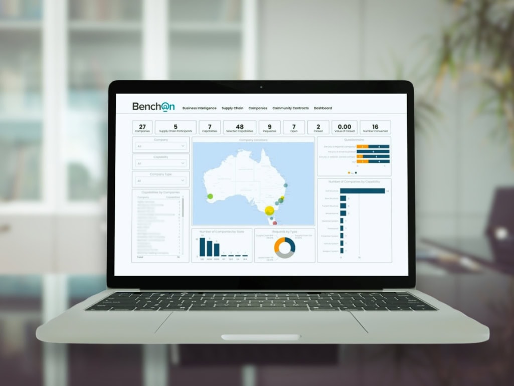 Industry matching system dashboard showing connected capability across Australia