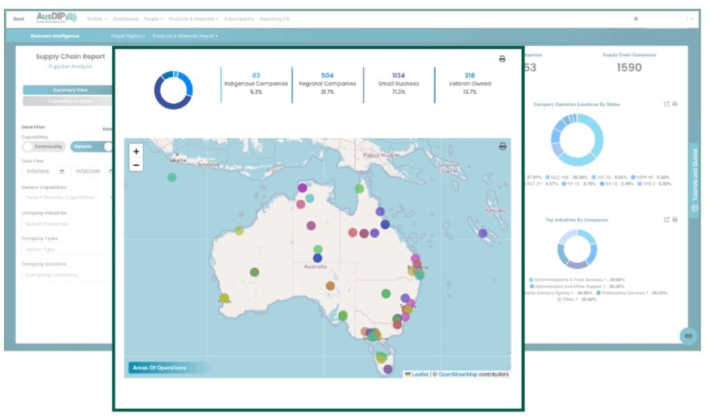 Australian Defence Industry Portal industry insights showing defence supply chain Australia capability visibility and company distribution